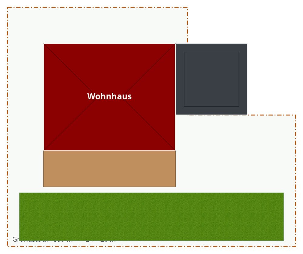 Garten auf dem Eckgrundstück planen – 2. Flächen & Wege