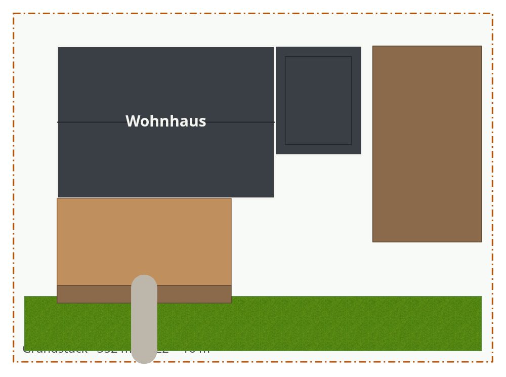 Garten am Einfamilienhaus planen – 2. Flächen & Wege