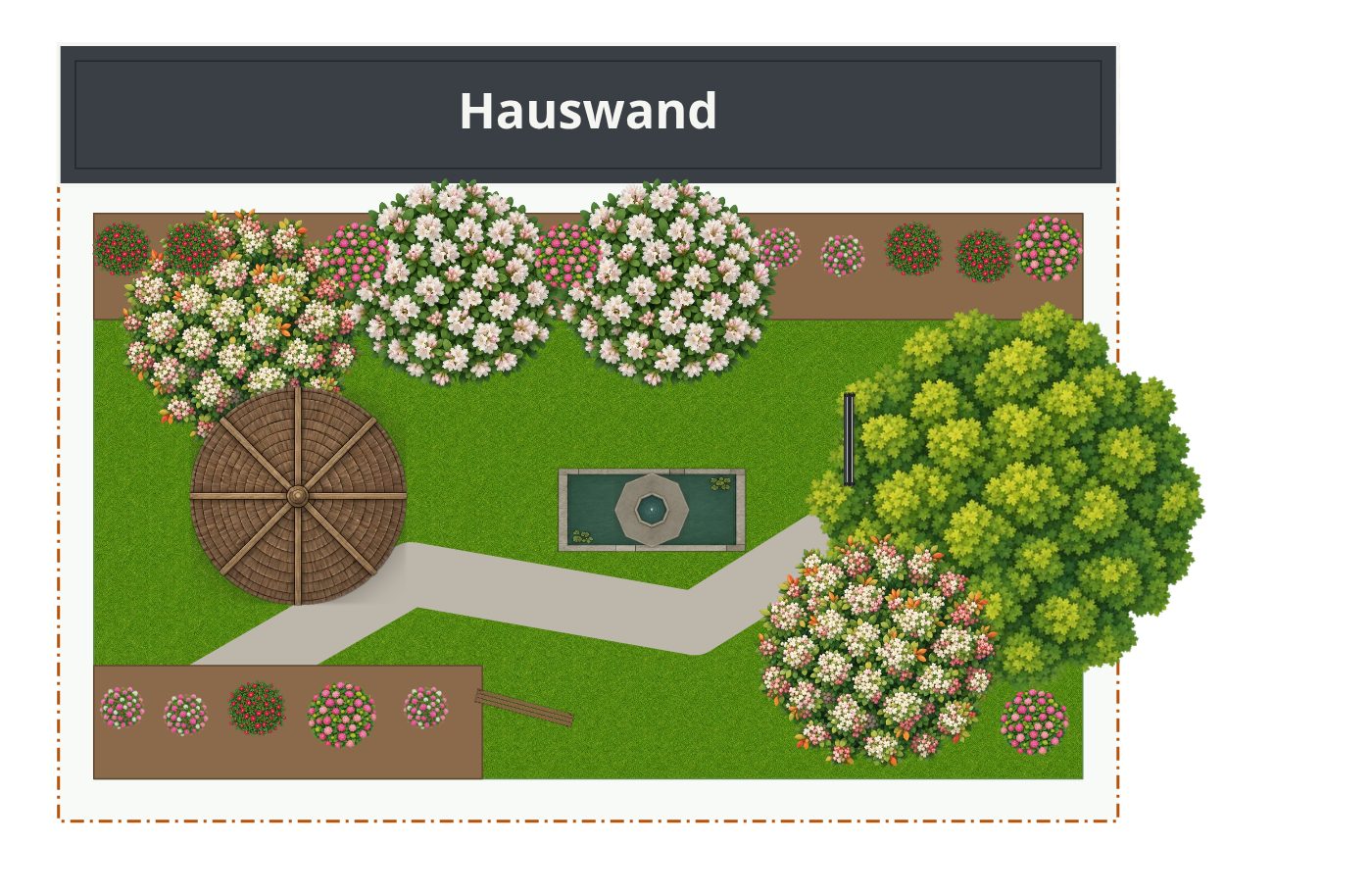 Beispielplan im Stil Englischer Garten – maßstabsgetreuer Grundriss von oben mit Terrasse, Wegen, Beeten und Bepflanzung.