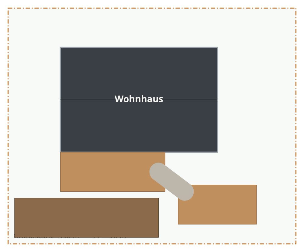 Hanggarten planen – Terrassen richtig anordnen – 2. Flächen & Wege
