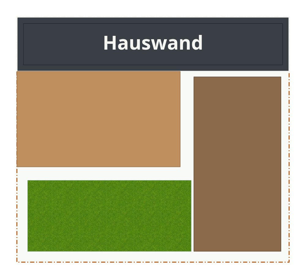 Kleinen Garten planen – mehr Raum auf wenig Fläche – 2. Flächen & Wege