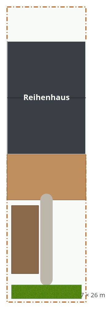 Reihenhausgarten planen – Grundriss, Maße & Beispielplan – 2. Flächen & Wege
