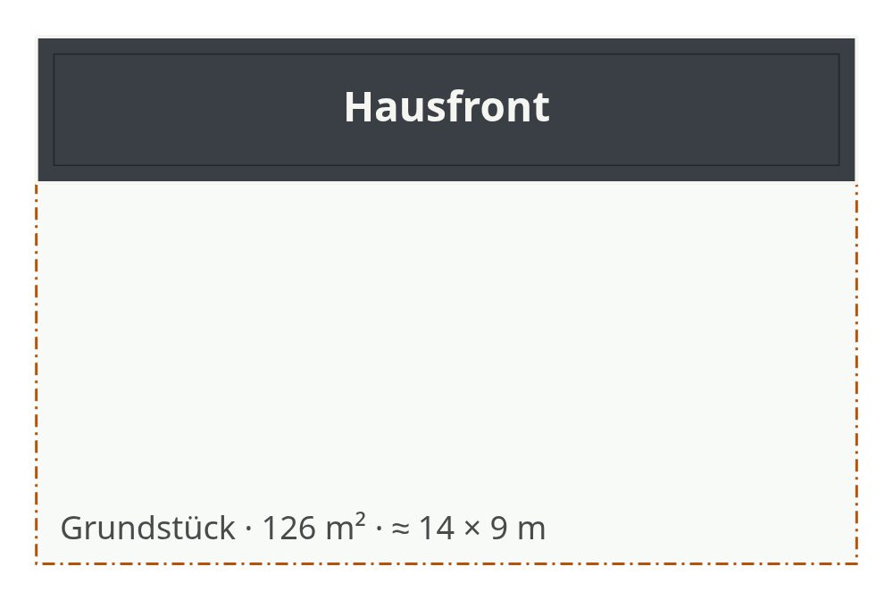 Vorgarten maßstabsgetreu planen – 1. Grundstück & Haus