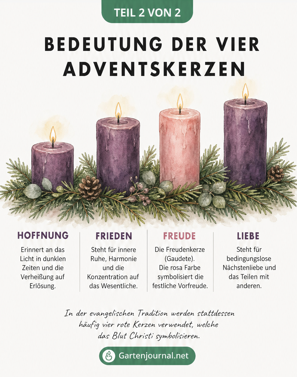 Vier Adventskerzen in Violett und Rosa mit Erklärungen zu ihrer Bedeutung: Hoffnung, Frieden, Freude und Liebe
