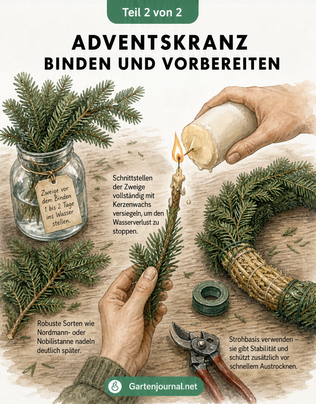 Aufsicht auf eine floristische Werkbank mit Tannenzweigen in einer Vase, Wachsversiegelung der Schnittstellen und einem Strohring.