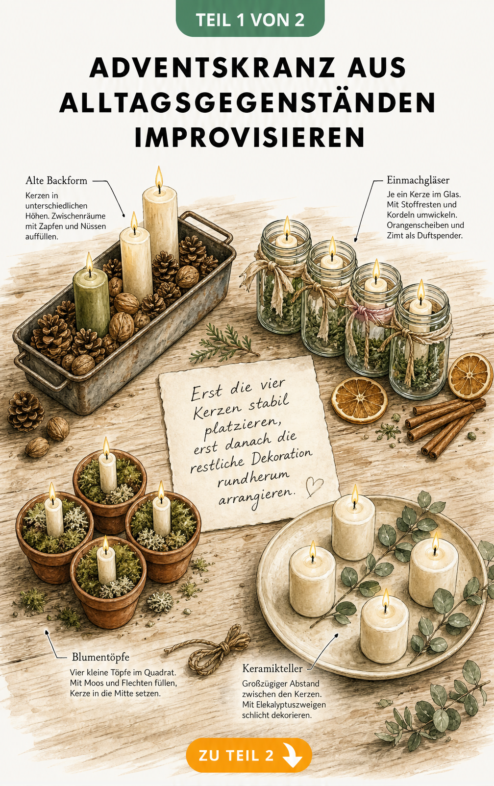 Vier kreative Ideen, um einen Adventskranz aus Alltagsgegenständen wie Backform, Einmachgläsern, Blumentöpfen und Keramikteller zu improvisieren.
