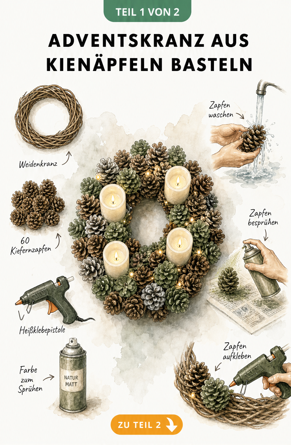 Illustration eines Adventskranzes aus Kienäpfeln mit LED-Kerzen und Bastelmaterialien wie Weidenkranz, Kiefernzapfen, Heißklebepistole und Sprühdose