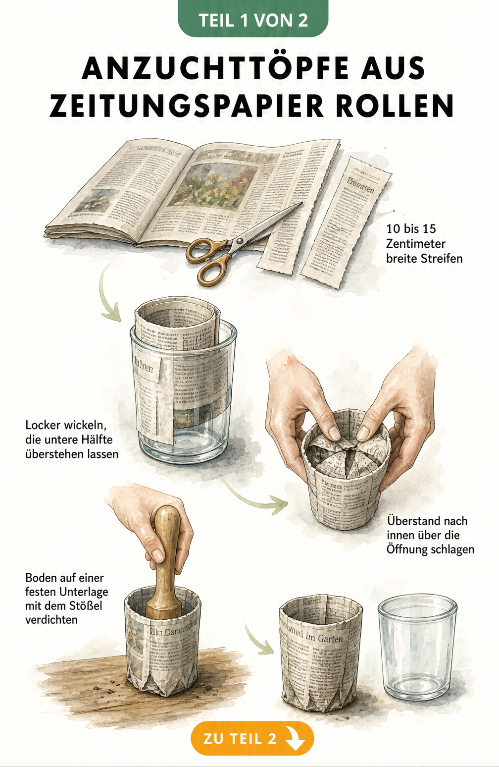 Schritt-für-Schritt-Anleitung zum Rollen von Anzuchttöpfen aus Zeitungspapier mit einem Glas und Stößel