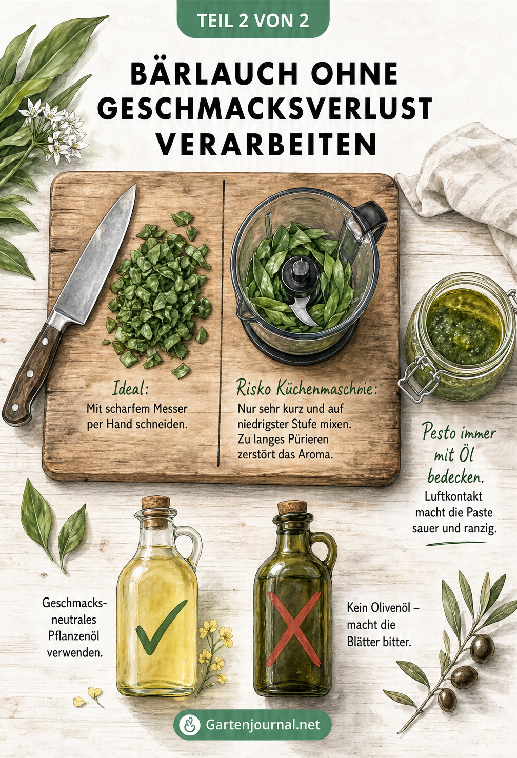 Illustration einer Küchenarbeitsfläche mit Schneidebrett, Messer, Mixer und Ölflaschen zur Bärlauch-Zubereitung