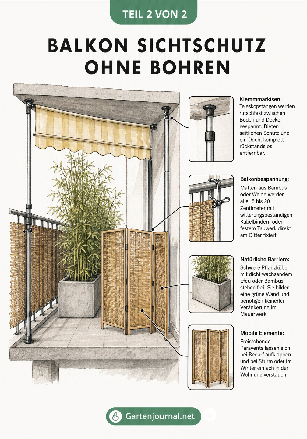 Querschnitt eines Balkons mit verschiedenen Sichtschutz-Lösungen ohne Bohren