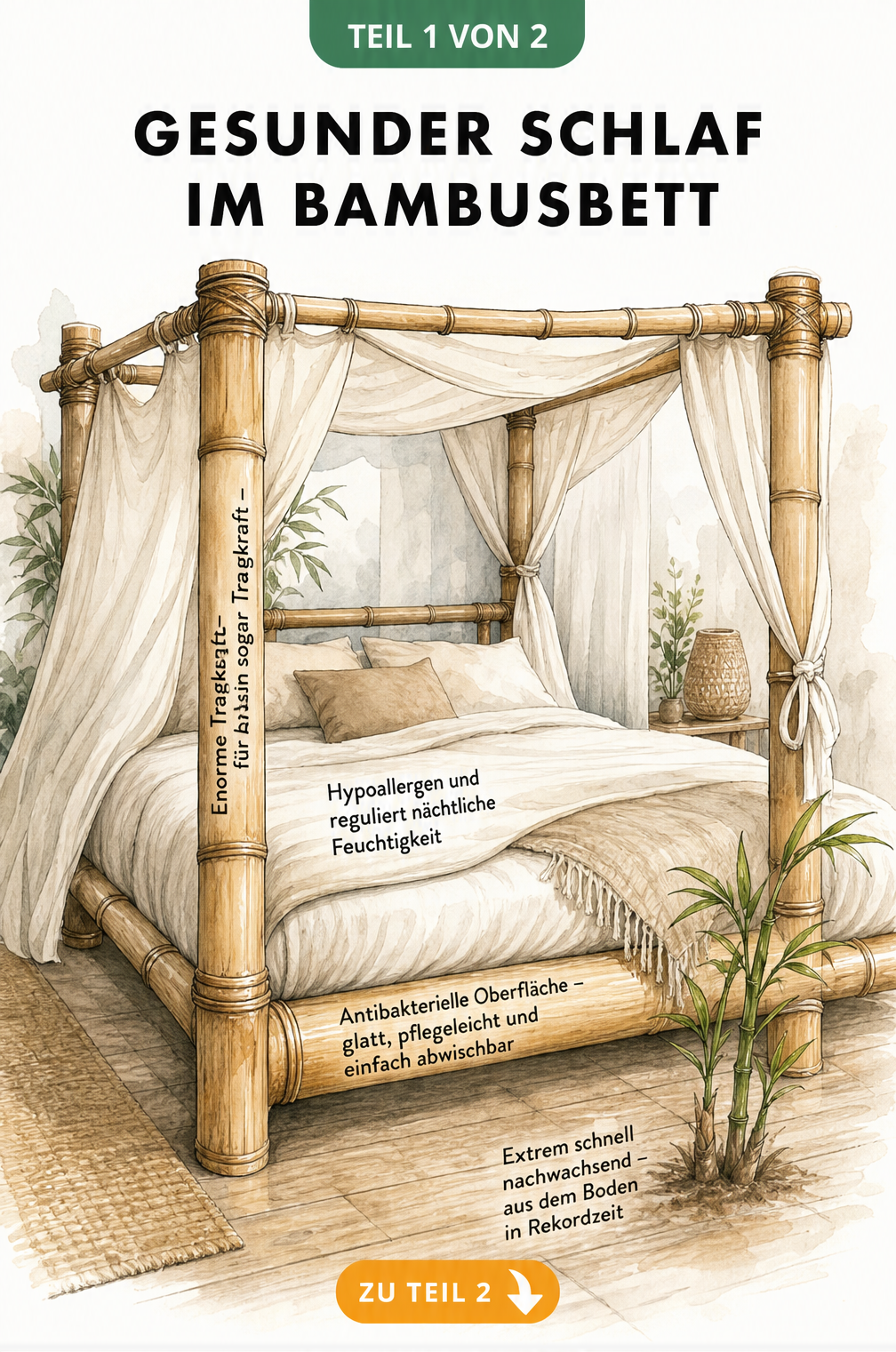 Illustration eines Bambus-Himmelbettes mit weichem Leinenzeug und Hinweisen zu Tragkraft, Feuchtigkeitsregulierung und antibakterieller Oberfläche