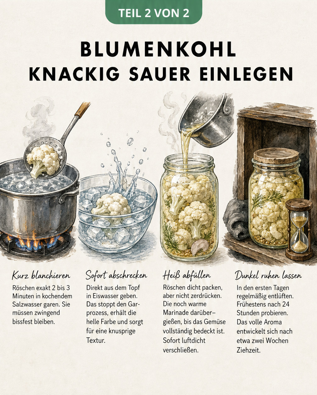 Schritt-für-Schritt-Anleitung zum Einlegen von Blumenkohl: Blanchieren, Abschrecken, Heiß abfüllen und Ruhen lassen