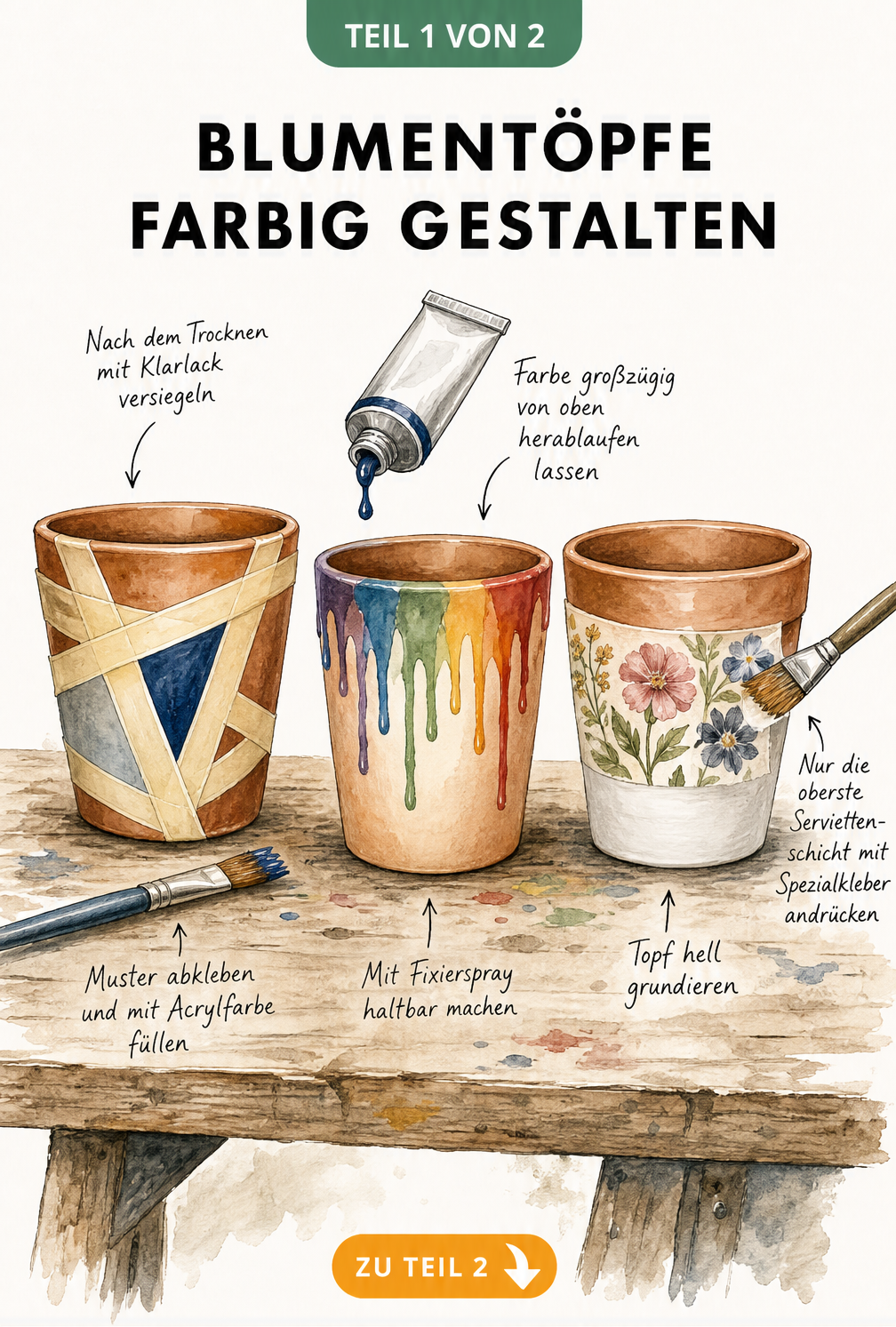 Drei Tontöpfe auf einer Werkbank zeigen verschiedene Farbtechniken: geometrische Muster mit Acrylfarbe, Farbverläufe und Serviettentechnik.