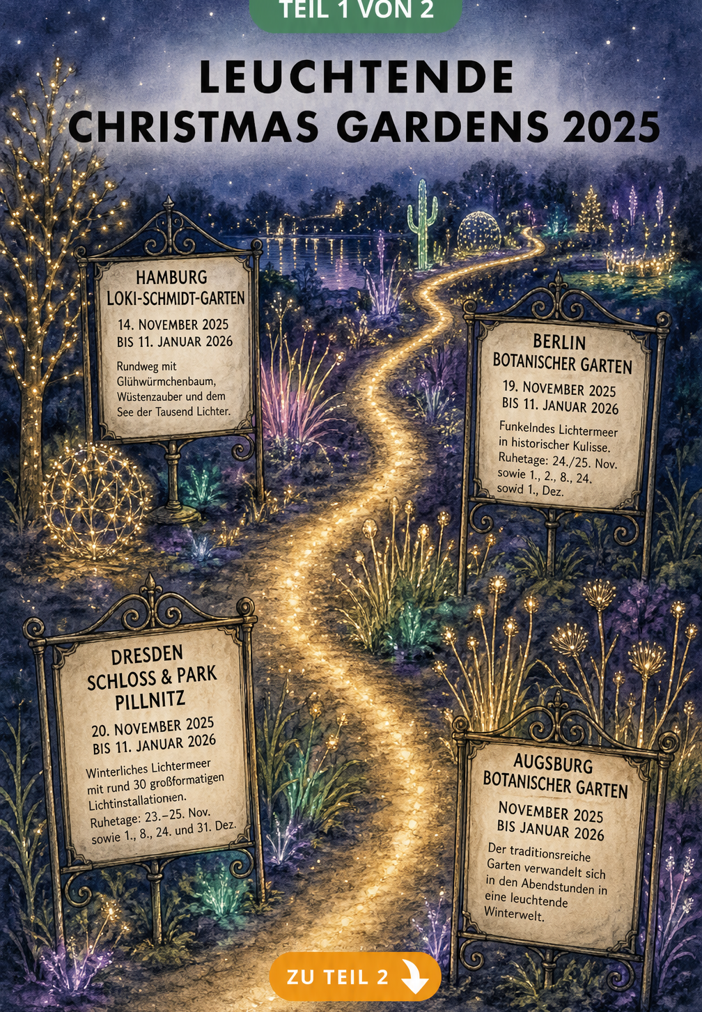 Aquarell-Illustration von leuchtenden Christmas Gardens 2025 mit Terminen für Hamburg, Berlin, Dresden und Augsburg