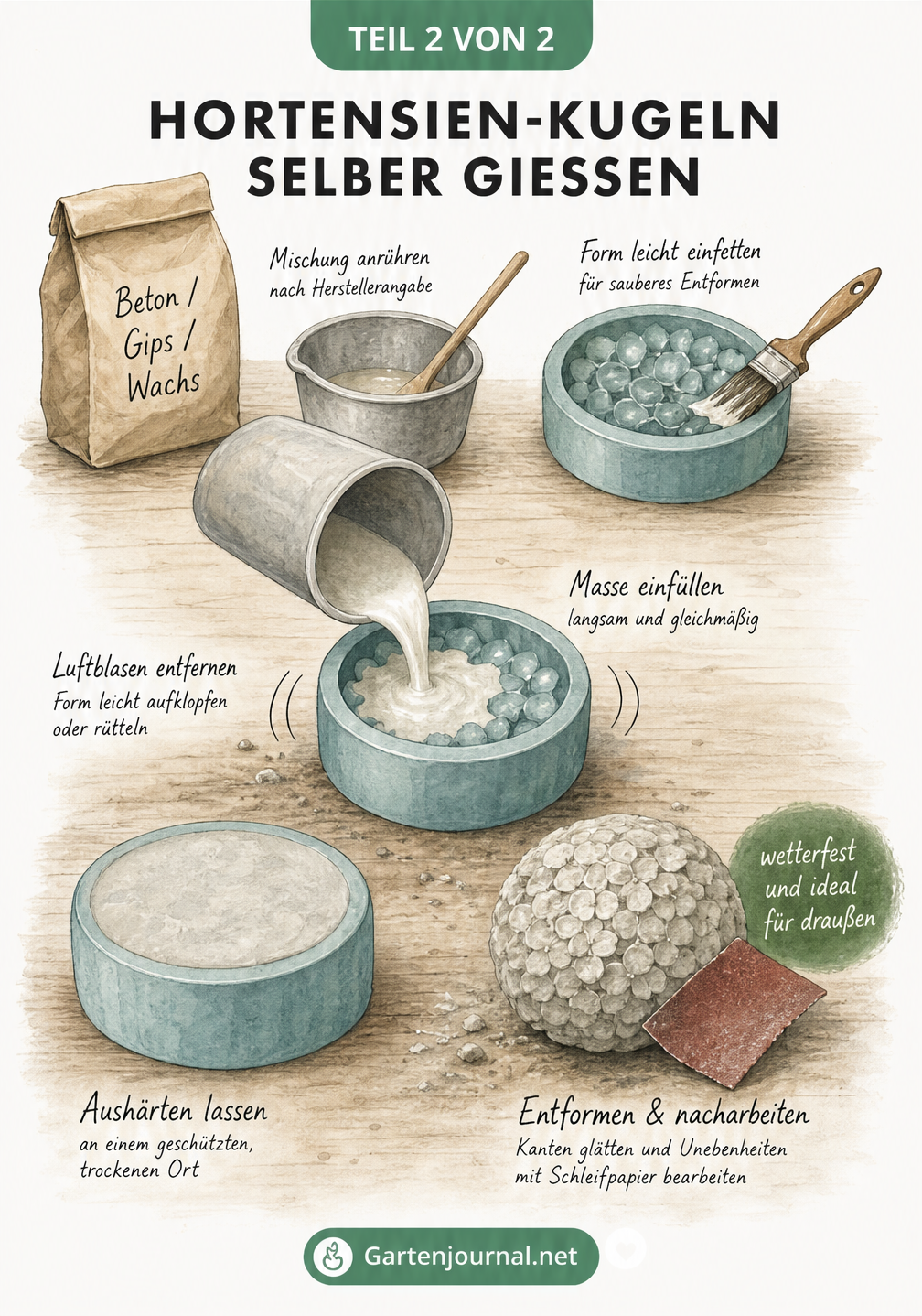 Illustration einer Werkstatt-Szene zum Selbergießen von Deko-Kugeln aus Beton oder Gips