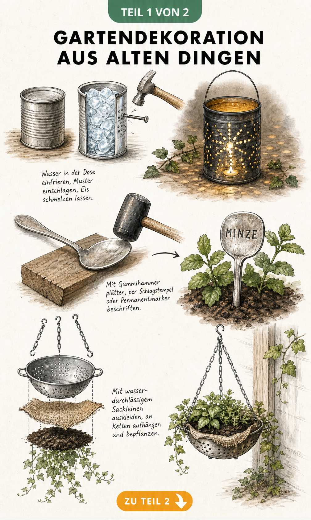Skizze von DIY-Gartendekorationen aus alten Dingen wie Blechdosen, Löffeln und Küchensieben