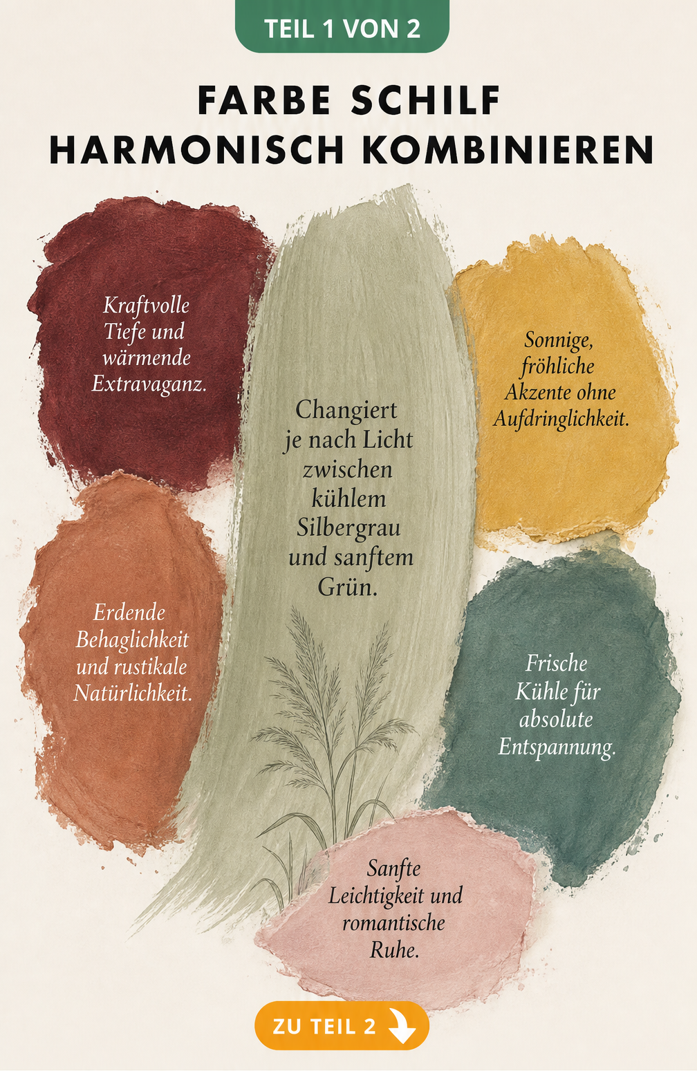 Aquarell-Pinselstrich in Schilfgrün mit angrenzenden Farbflächen in Dunkelrot, Senfgelb, Terrakotta, Blaugrün und Pastellrosa