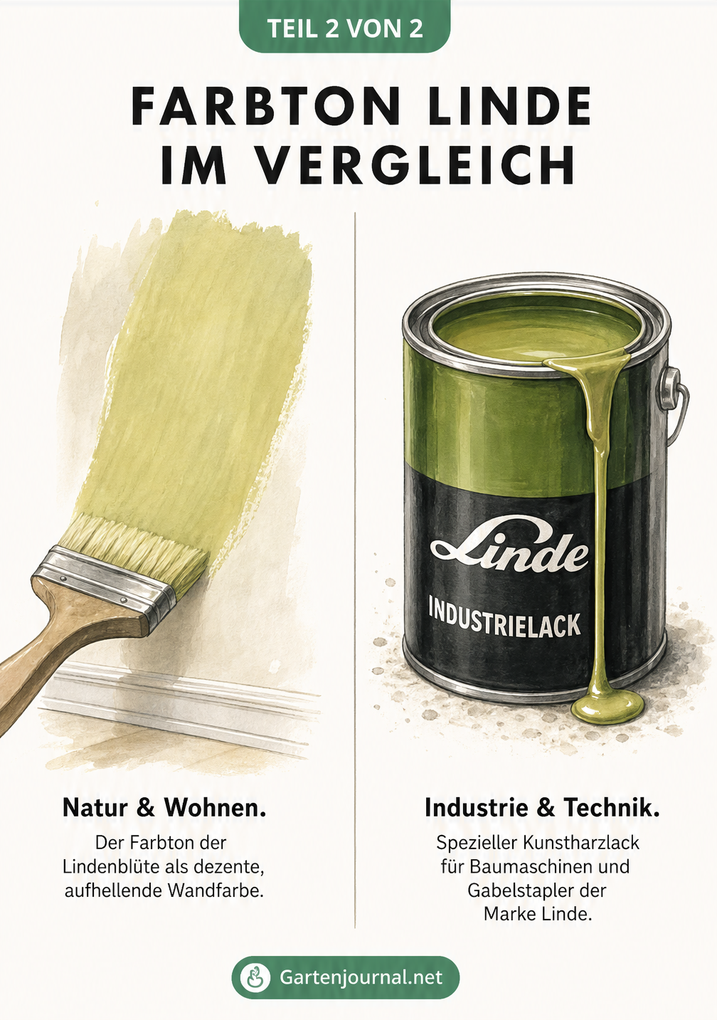 Gegenüberstellung von zartgelber Wandfarbe und einer Lackdose mit dickem Industrielack der Marke Linde.