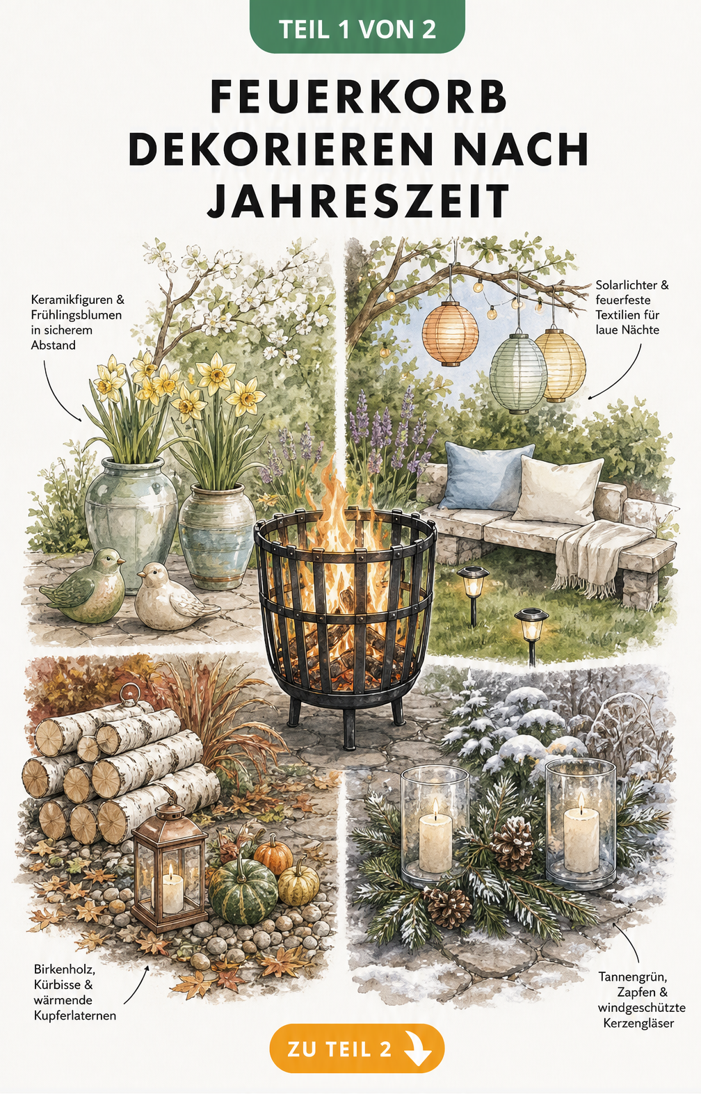 Handgezeichnete Illustration eines Feuerkorbs mit passender Dekoration für Frühling, Sommer, Herbst und Winter