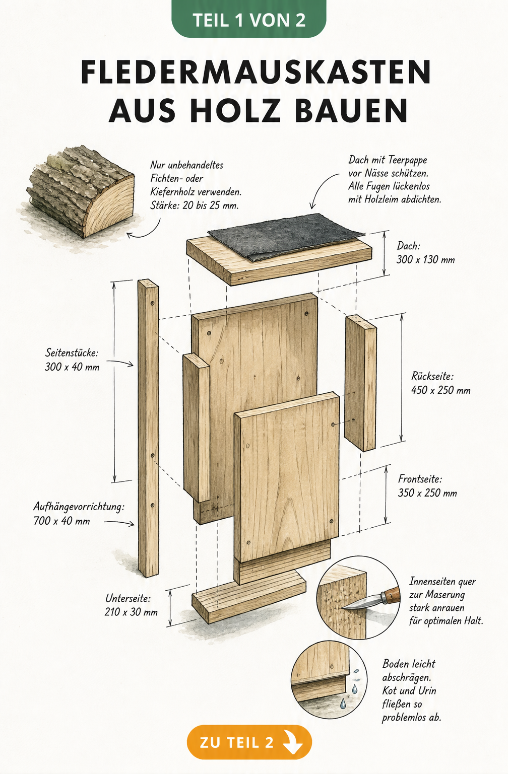 Detaillierte Bauplan-Skizze für einen Fledermauskasten aus Holz mit genauen Maßen und Materialhinweisen
