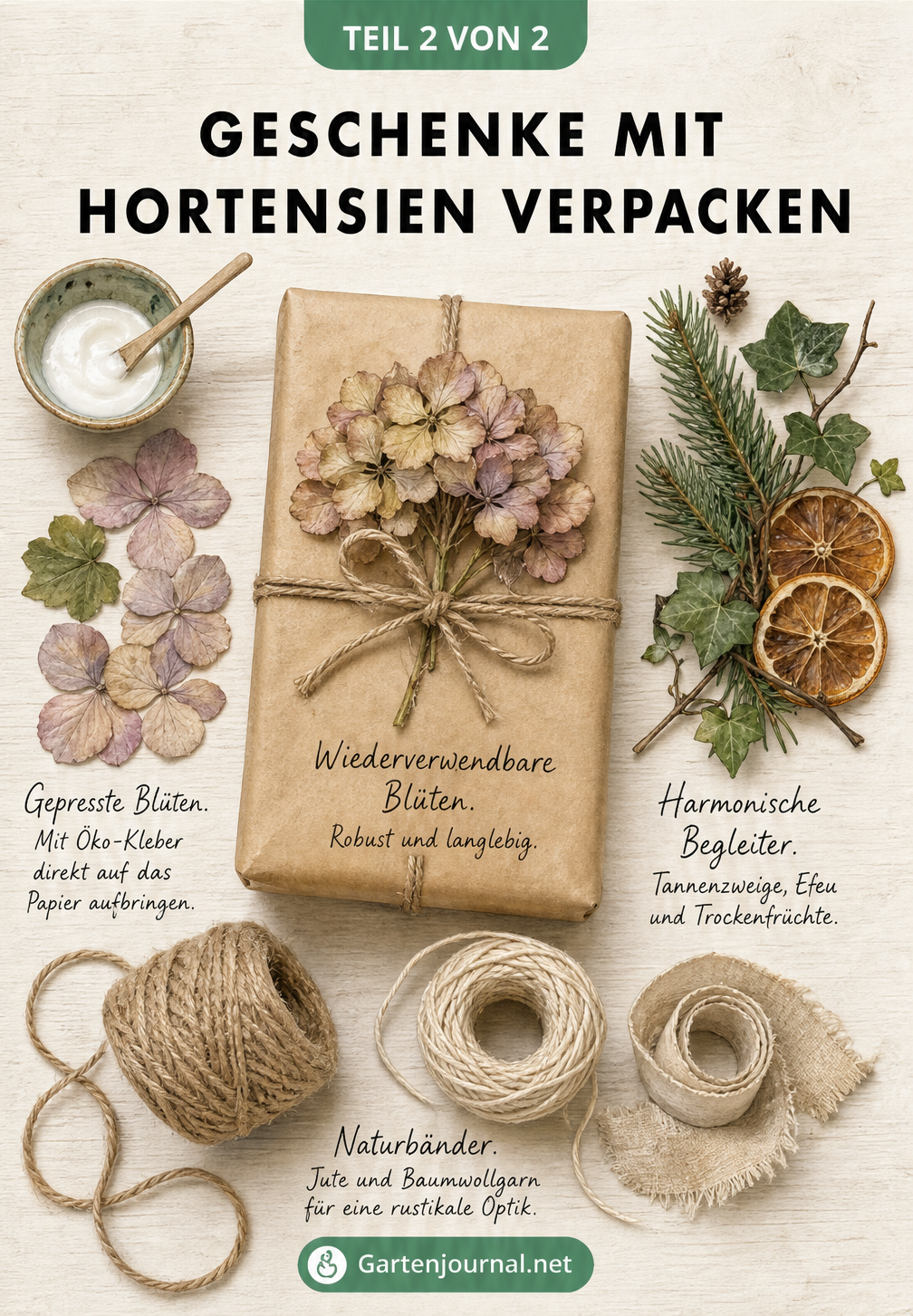 Flatlay-Illustration eines in Kraftpapier verpackten Geschenks, dekoriert mit getrockneten Hortensienblüten, Tannenzweigen und Naturbändern