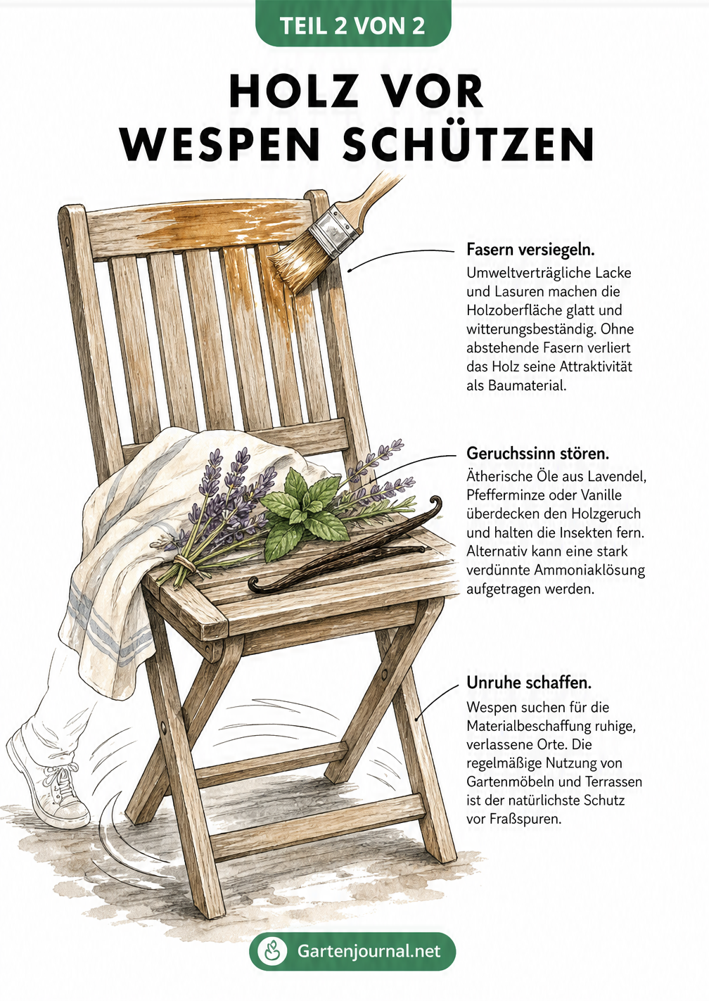 Skizze eines Gartenstuhls mit Tipps zum Schutz vor Wespenfraß durch Lacke, ätherische Öle und Nutzung.