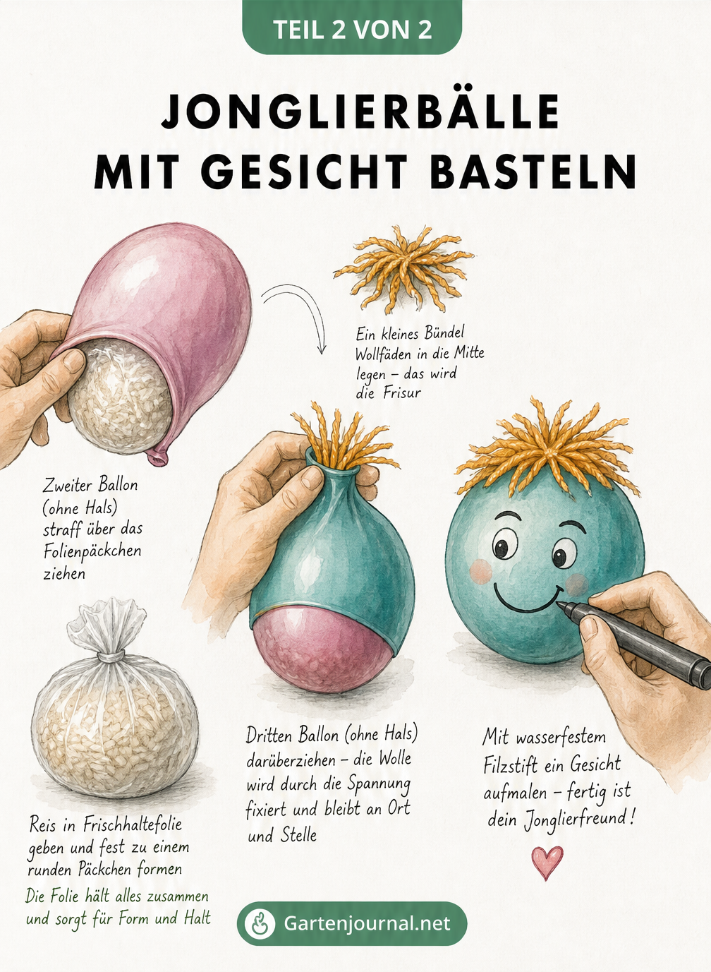 Illustration zum Basteln von Jonglierbällen mit Gesicht aus Luftballons, Frischhaltefolie und Wolle