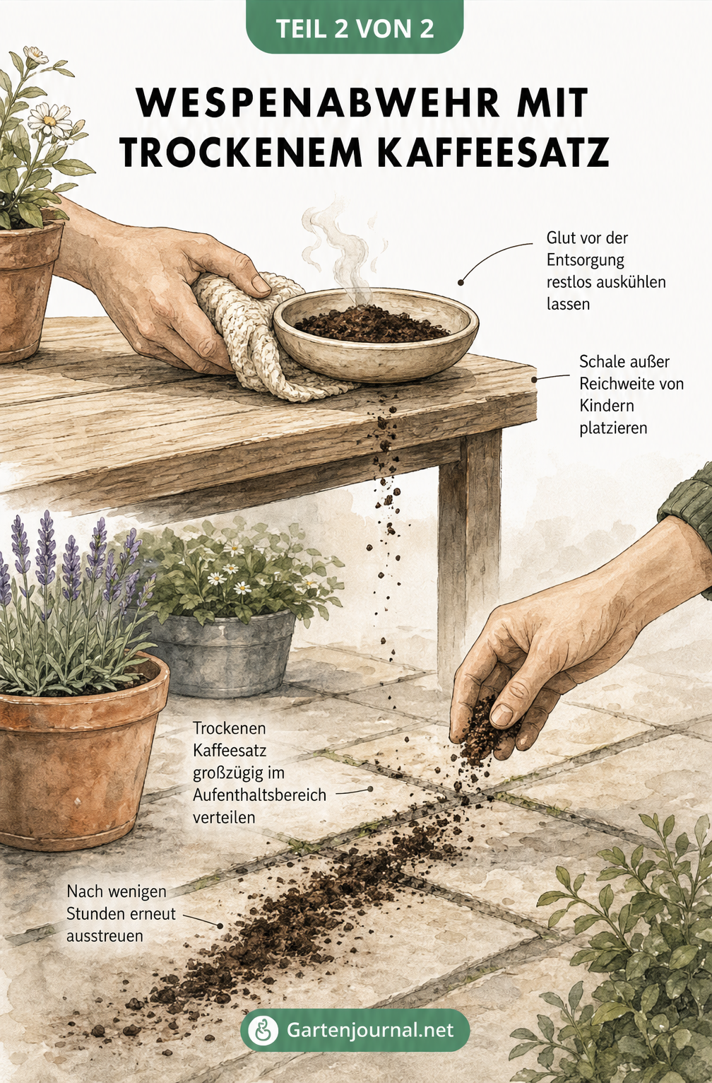 Illustration, die zeigt, wie trockener Kaffeesatz auf Terrassenfugen ausgestreut wird, um Wespen fernzuhalten.