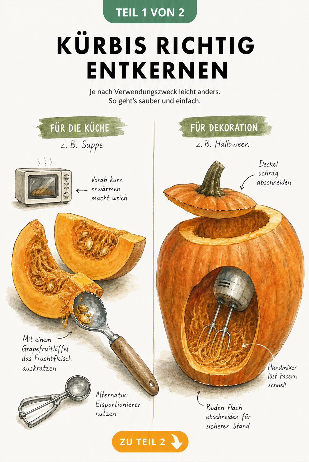 Illustration eines Kürbisses, der für Suppe und Halloween-Dekoration entkernt wird, mit Werkzeugen wie Grapefruitlöffel und Handmixer.