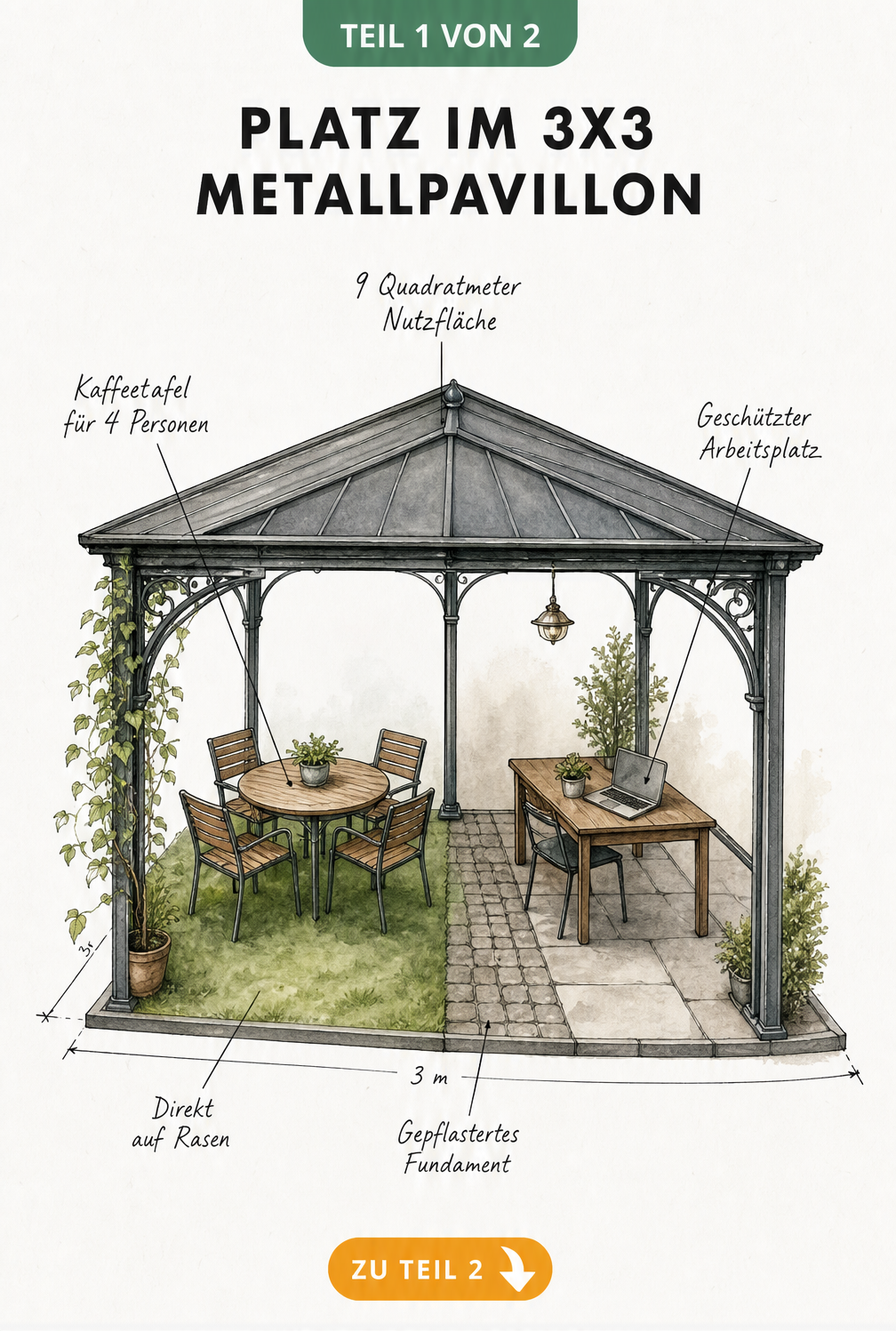 Isometrische Skizze eines 3x3 Meter Metallpavillons mit Möblierungsbeispielen für Kaffeetafel und Arbeitsplatz