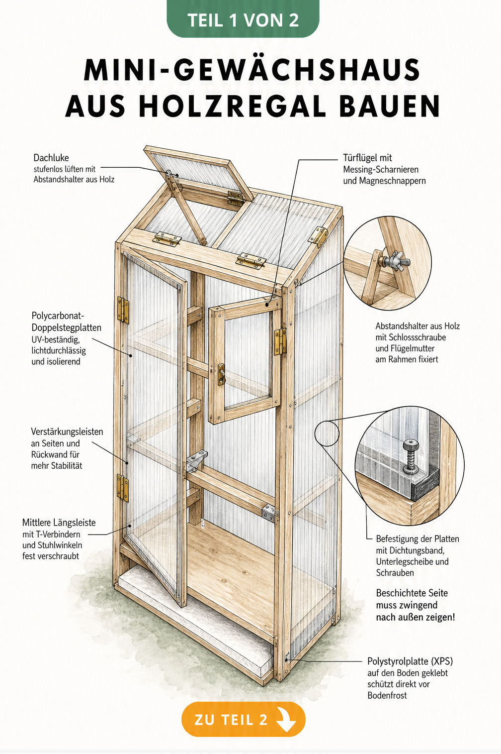 Isometrische Skizze eines Mini-Gewächshauses aus einem umgebauten Holzregal mit Polycarbonat-Doppelstegplatten