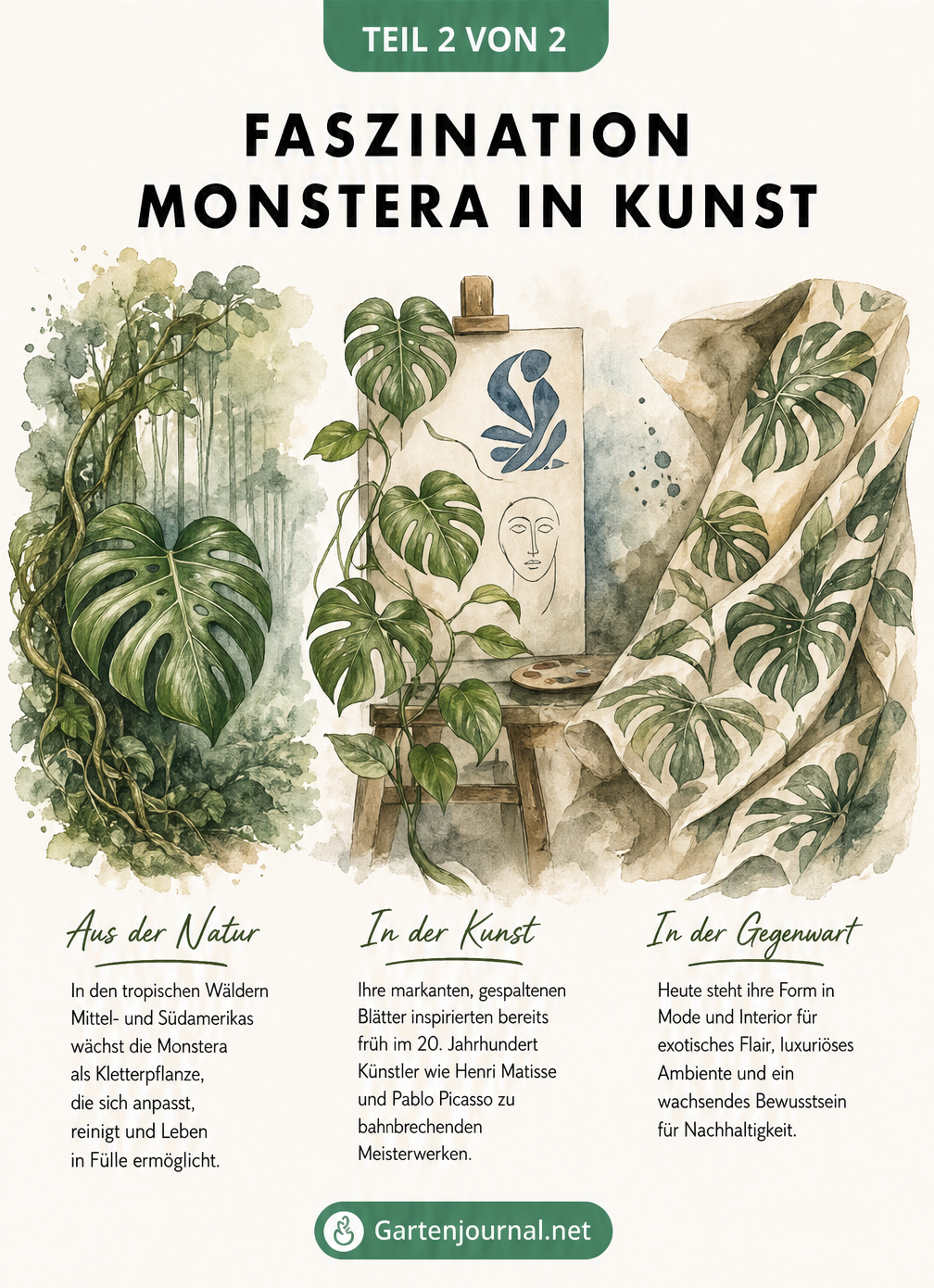 Aquarell-Illustration einer Monstera, die von der Natur in eine Malerleinwand und ein textiles Muster übergeht
