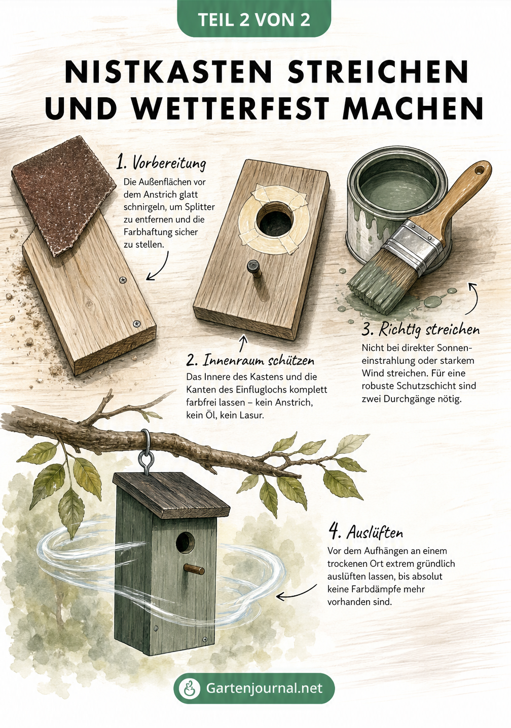 Werkstattszene mit Nistkasten, Schleifpapier, Malerband und Pinsel, die die Arbeitsschritte zum Streichen zeigt.