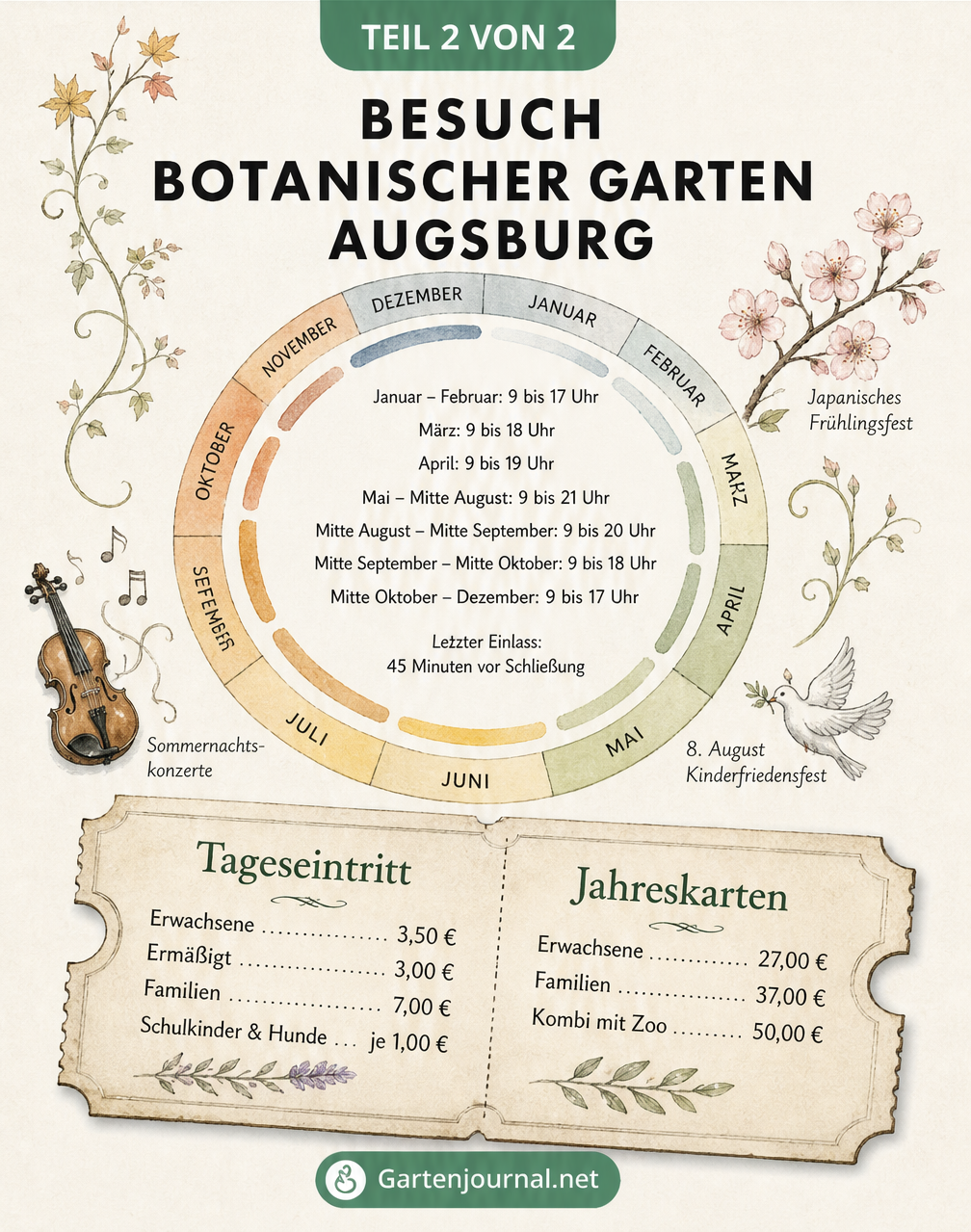 Übersicht der Öffnungszeiten, Eintrittspreise und saisonalen Veranstaltungen im Botanischen Garten Augsburg