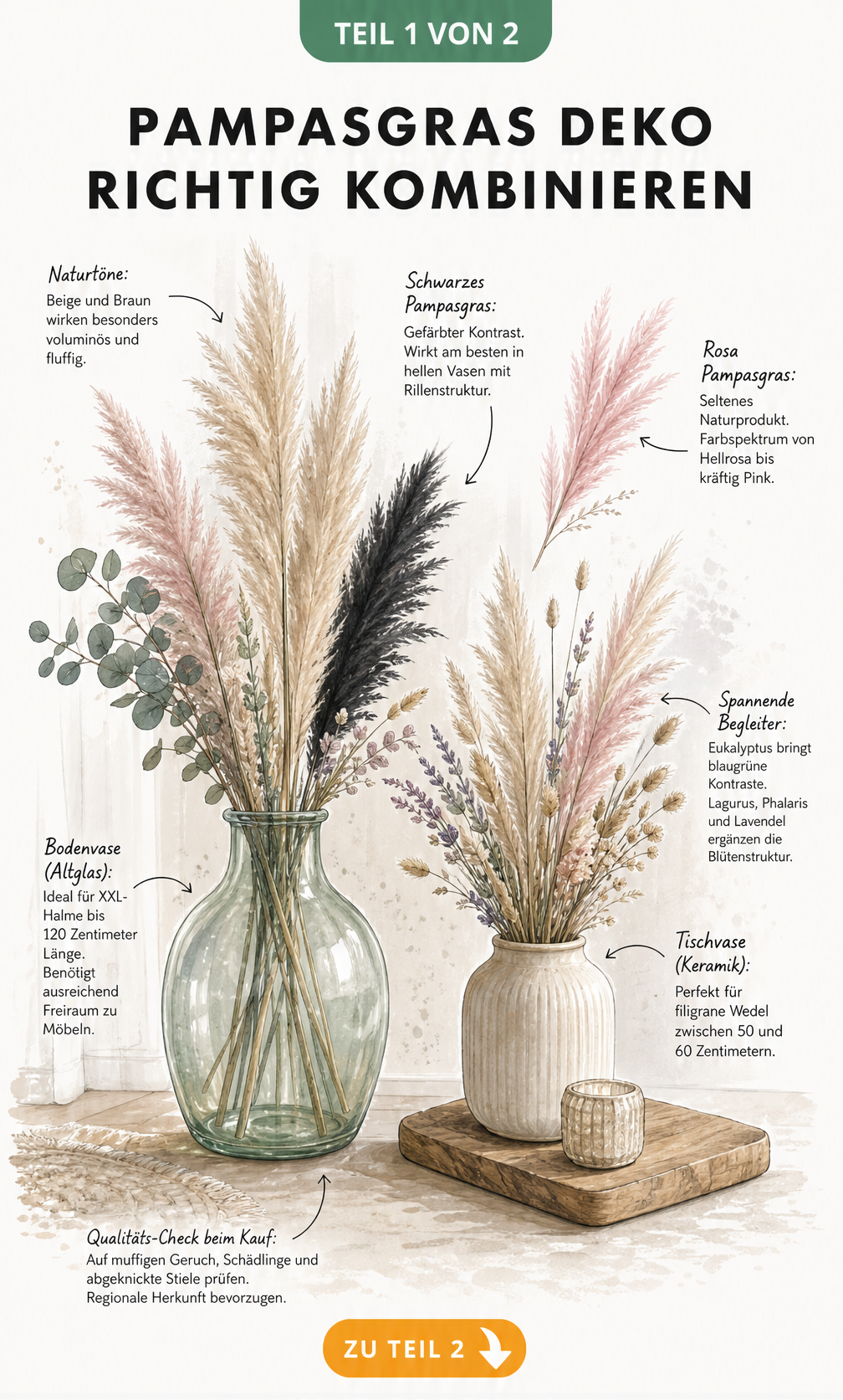Illustration von Pampasgras in einer Bodenvase und einer Tischvase mit Tipps zur Kombination