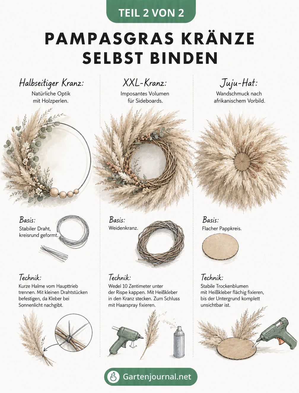 Illustration von drei verschiedenen Pampasgras-Kränzen mit Anleitung zum Selberbinden