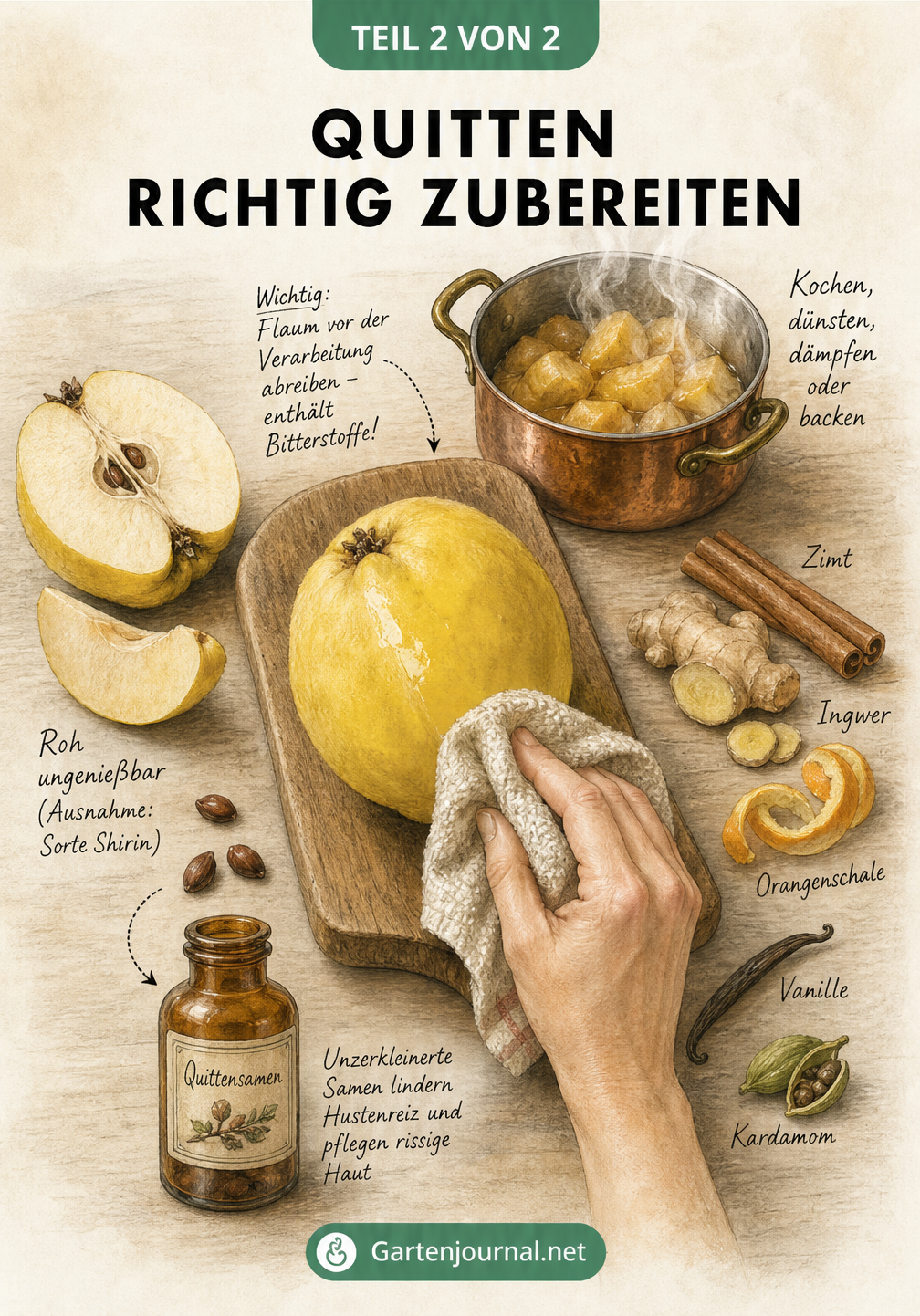 Illustration zur Zubereitung von Quitten auf einem Holzschneidebrett mit Gewürzen