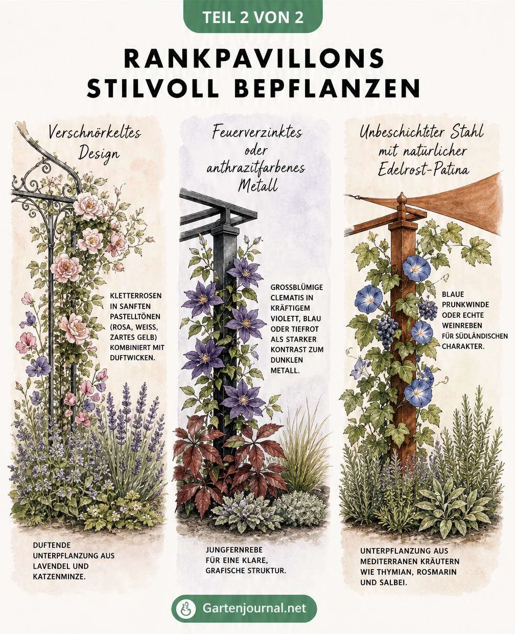Drei Gartenstile mit passenden Rankpavillons und Kletterpflanzen: Cottage-Garten, moderner Garten und mediterranes Flair