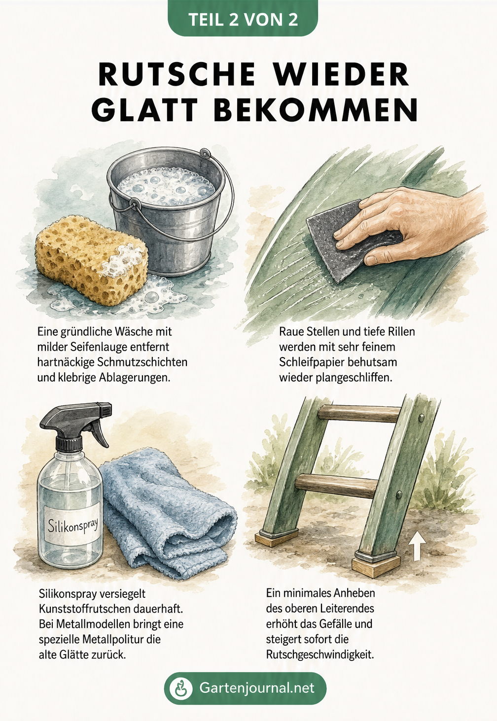 Illustration von Werkzeugen zur Rutschenaufbereitung wie Schwamm, Schleifpapier, Silikonspray und Unterfütterung der Leiter