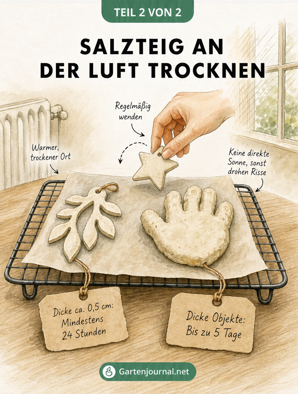 Temperaturverlauf und Dauer beim Trocknen von Salzteig im Backofen