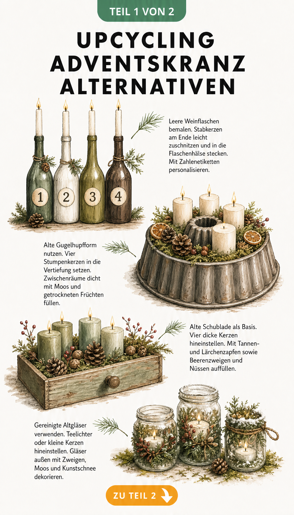Vier Upcycling-Ideen für Adventskränze aus Weinflaschen, Gugelhupfform, Holzschublade und Einmachgläsern