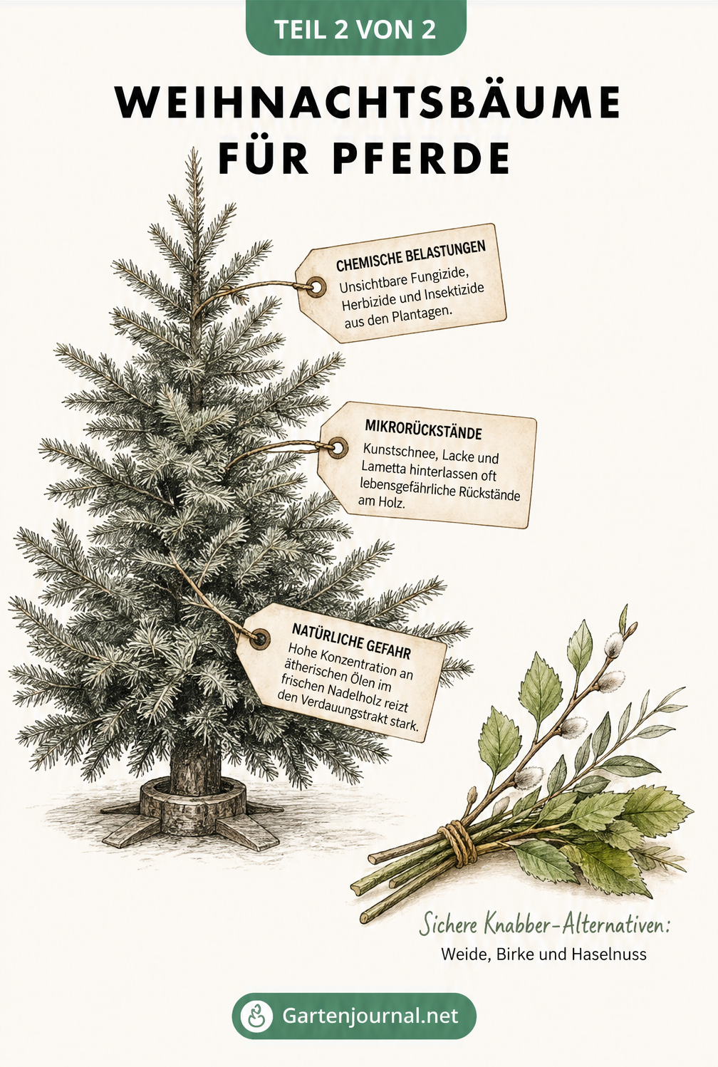 Illustration eines Tannenbaums mit Warnetiketten zu Chemikalien, Kunstschnee und ätherischen Ölen sowie sicheren Knabber-Alternativen für Pferde