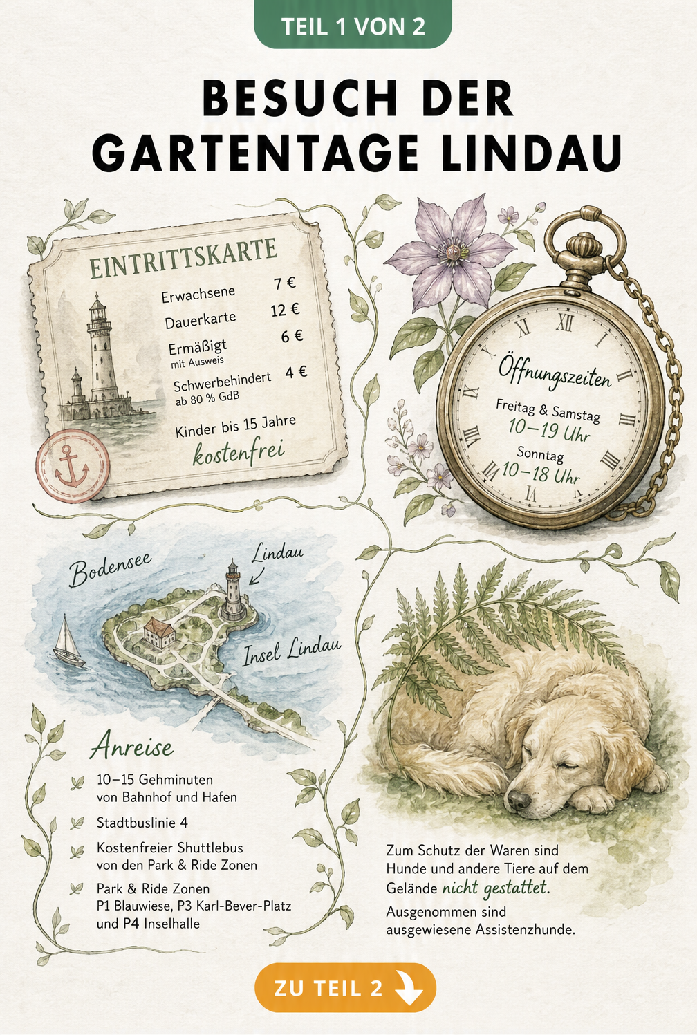 Illustration einer historischen Eintrittskarte, einer Taschenuhr und einer Landkarte mit Anreise-Informationen zu den Gartentagen Lindau