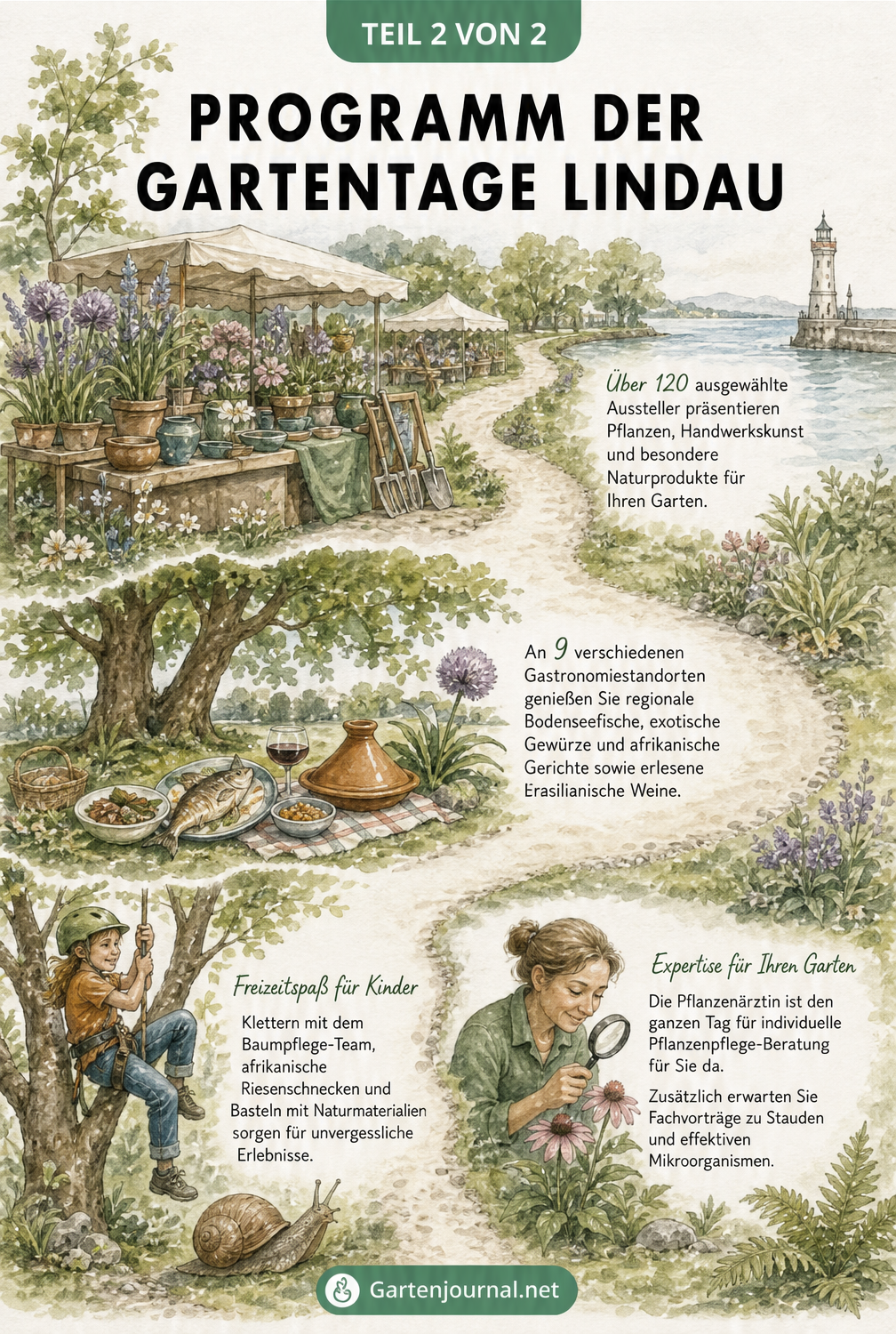 Handgezeichnete Szenerie eines Parks mit Marktständen, Picknick-Bereich und Kinder-Highlights der Gartentage Lindau