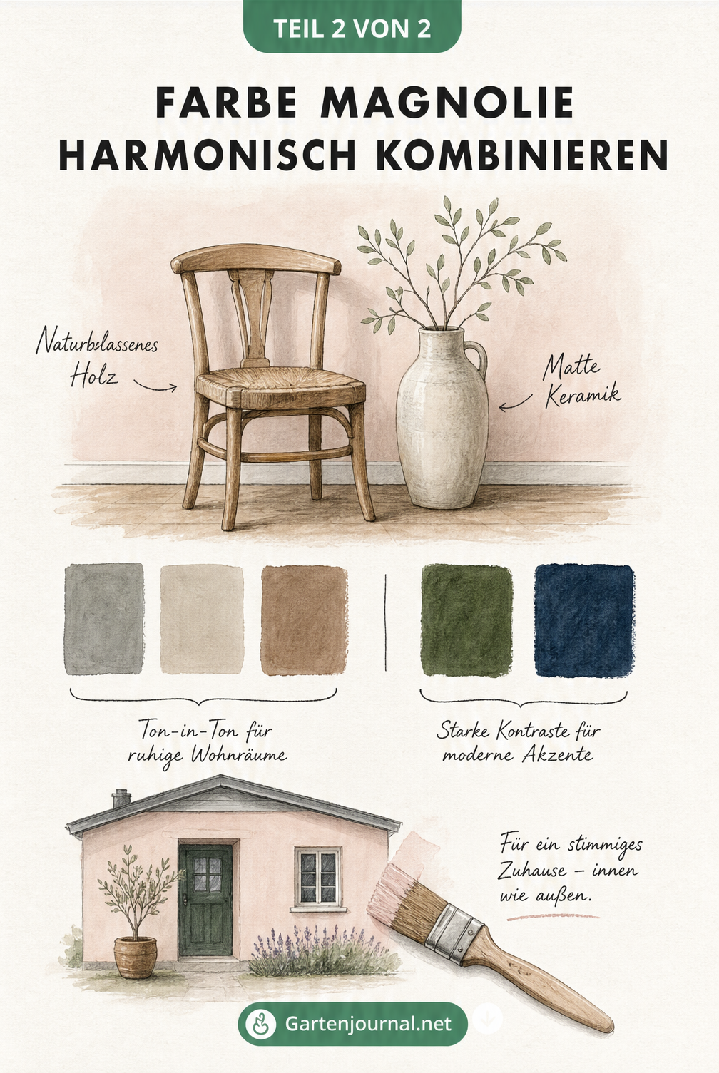 Handgemaltes Moodboard zur Kombination von Magnolie Farbe mit naturbelassenem Holz, matter Keramik sowie Naturtönen und starken Kontrasten
